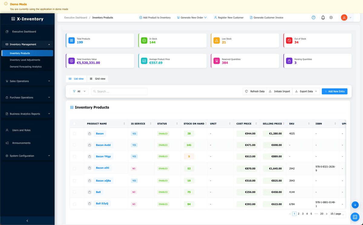 Inventory Tracking Dashboard Overview